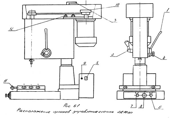 Розташування органів керування настільно-свердлильним верстатом 2Д103п 2Д103п РРозташування органів керування настільно-свердлильним верстатом